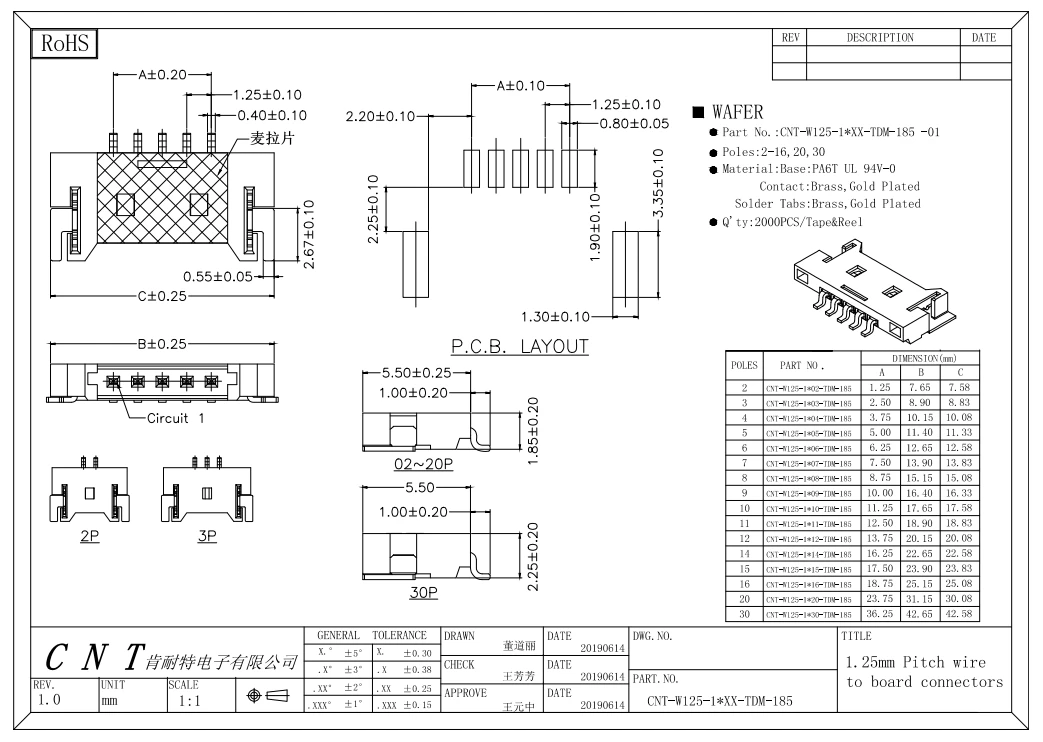 product-1043-742 product-1043-742