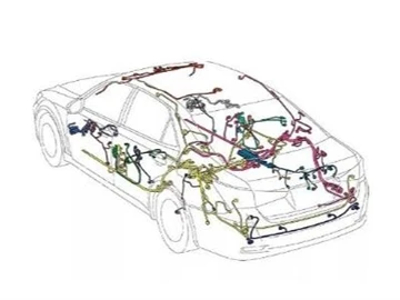 Application Of Harness in Automotive Function